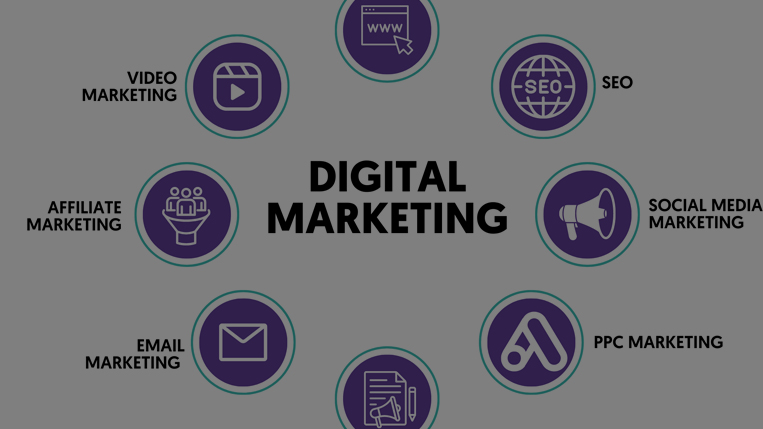 Unveiling the Top 10 Digital Marketing Companies in Delhi 2024 – Elevate Your Brand with Digital Ally
